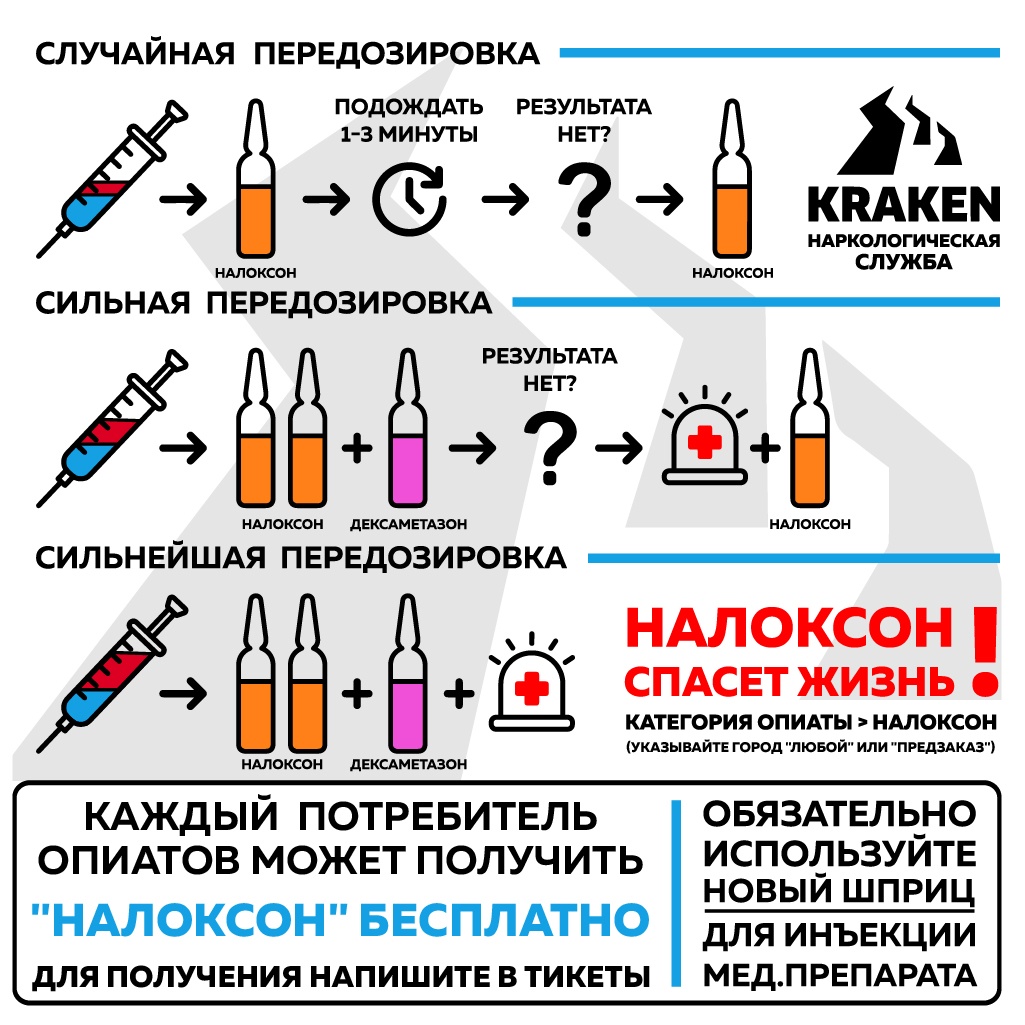 НАЛОКСОН.jpeg