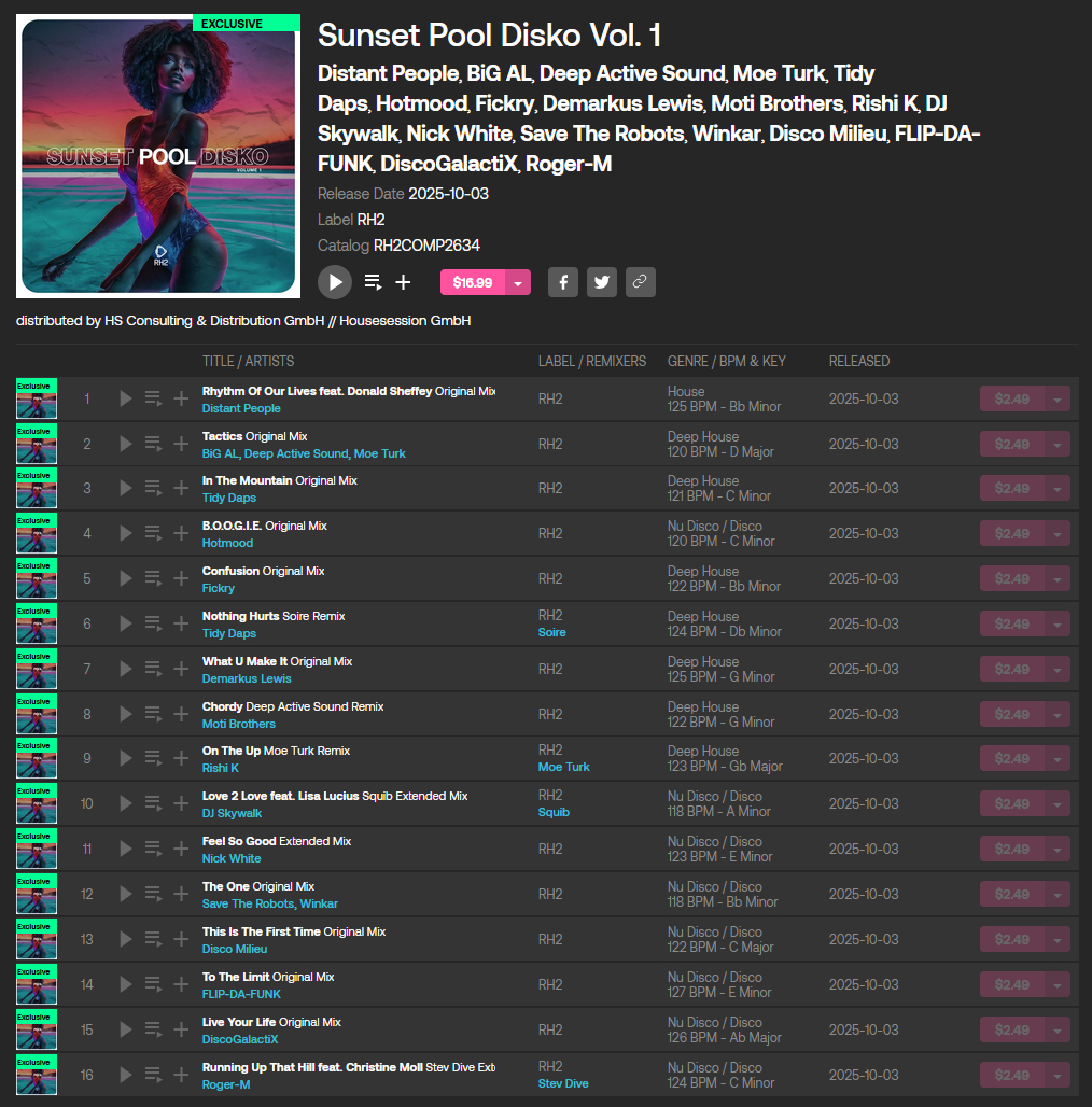 Sunset Pool Disko, Vol. 1.jpg